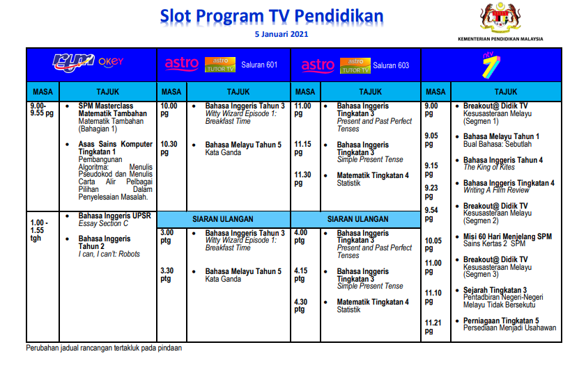 KEMENTERIAN PENDIDIKAN