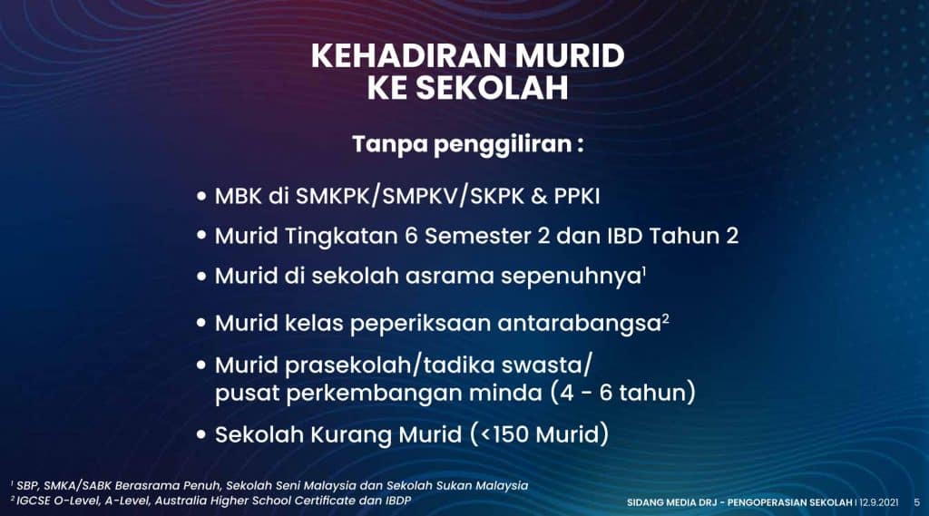 SOP-PENGOPERASIAN-SEKOLAH-KPM-PDF-06-1024x569