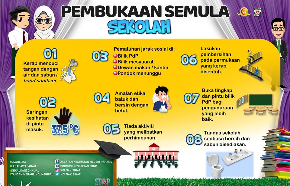 pembukaan sekolah