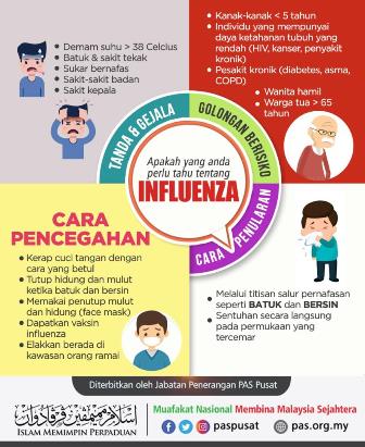 virus influenza